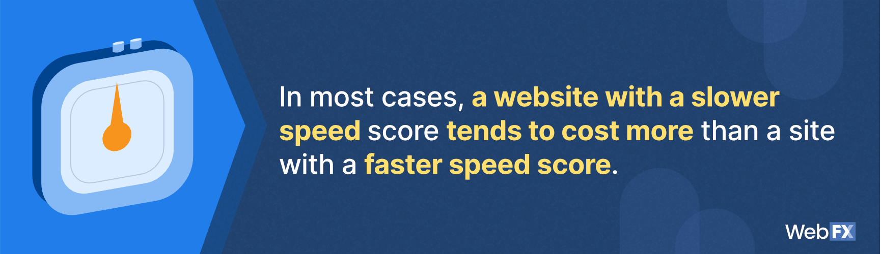 一份关于网站当前速度如何影响页面速度优化定价的声明