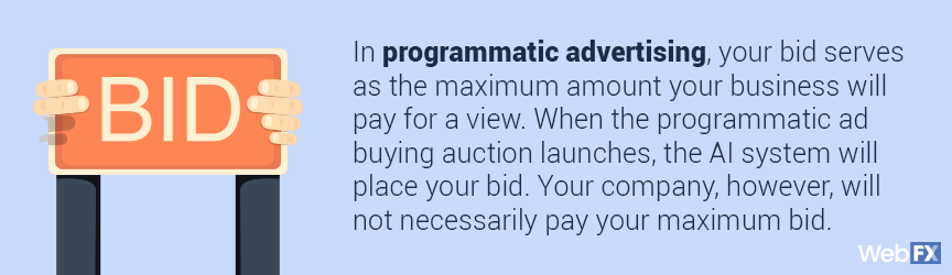 在程序化广告中，您的出价将作为您的企业为观看内容支付的最高金额。