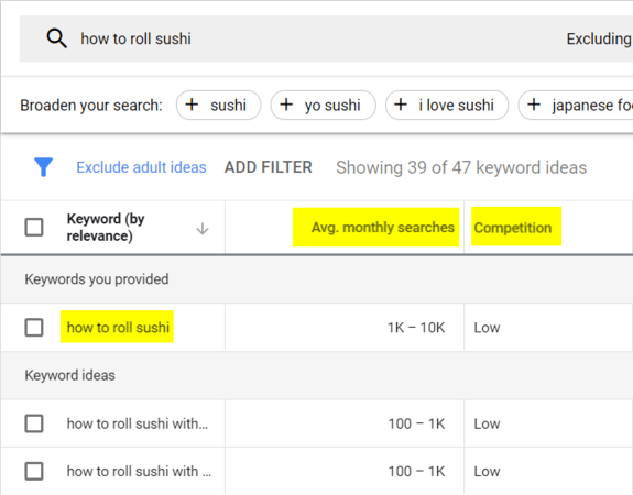 preview of google keyword planner with sushi search