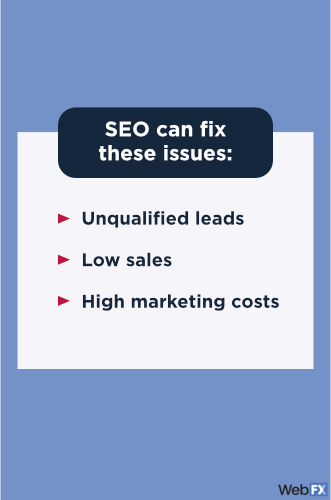 seo can fix unquailified leads, low sales and high costs