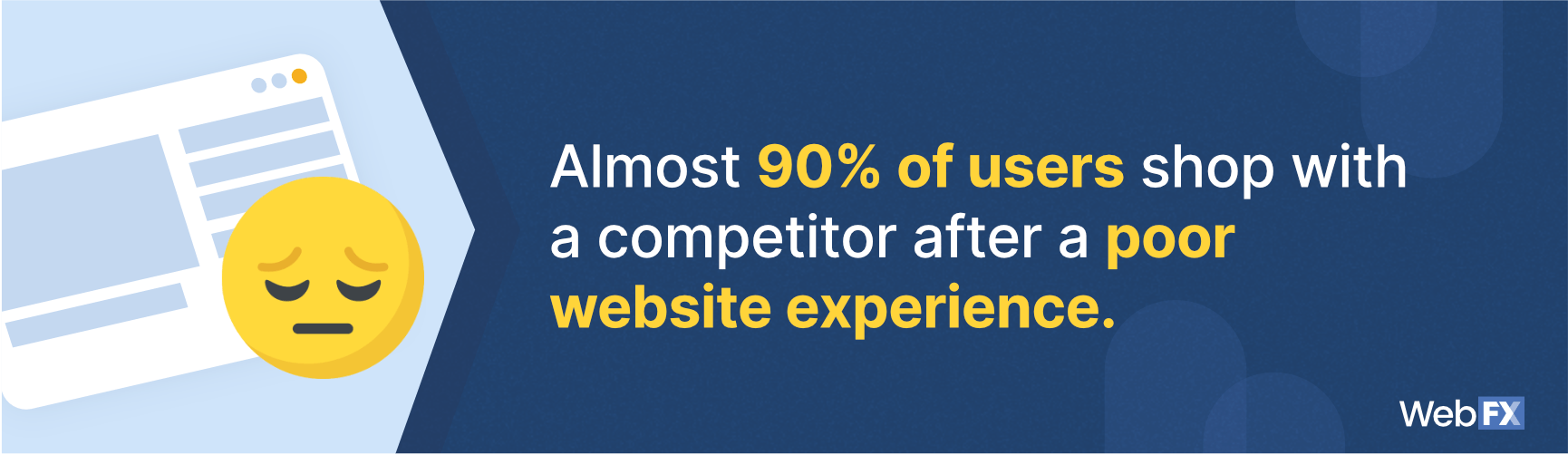 A statistic on the impact of UX on web design and user engagement