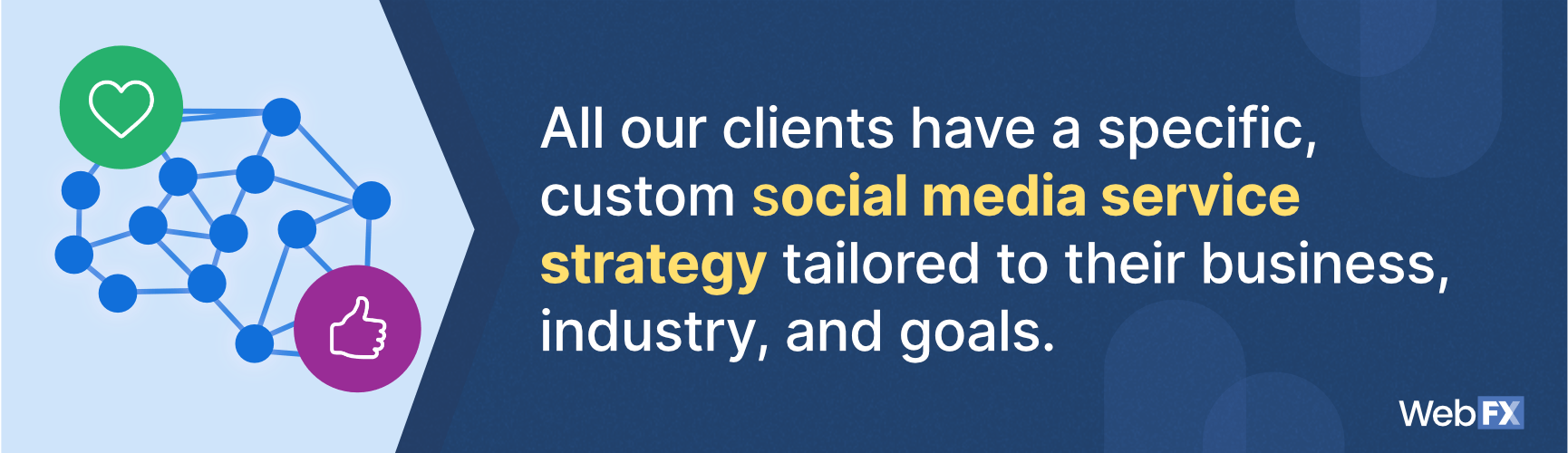 一份关于公司如何利用社交媒体作为战略的声明