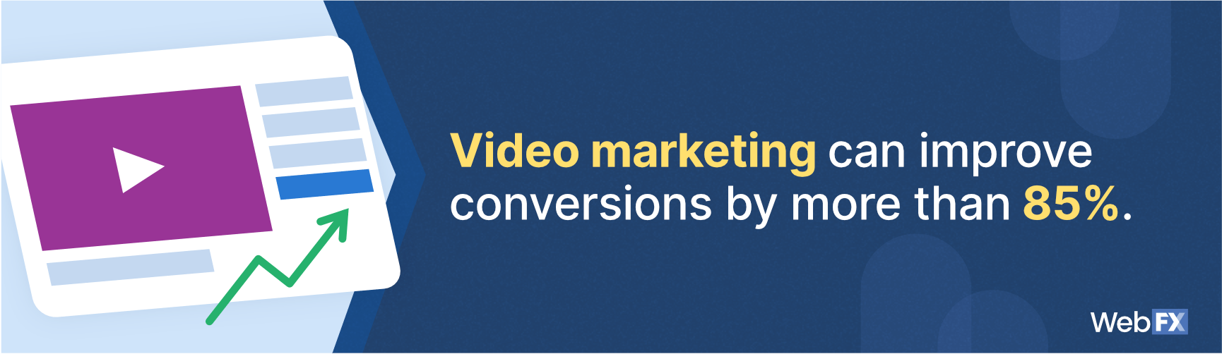 video marketing can improve conversions