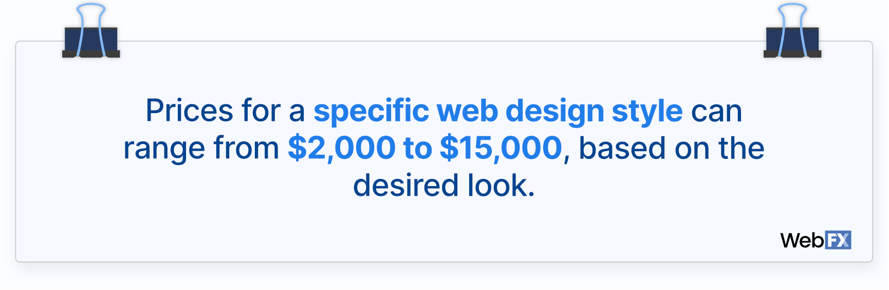 关于网站风格对网页设计成本影响的陈述