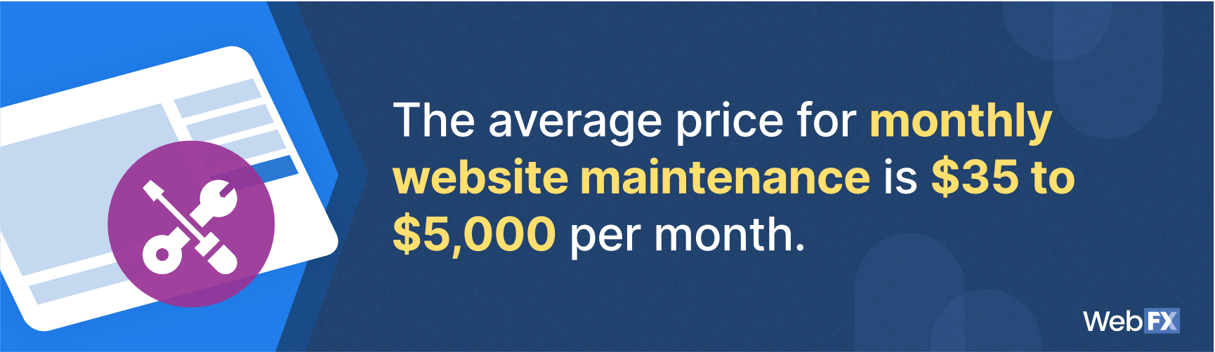 每月网站维护的平均费用为35至5000美元