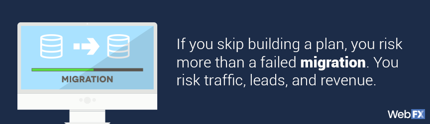 如果您跳过构建计划，那么您面临的风险不仅是迁移失败。你冒着流量、线索和收入的风险。