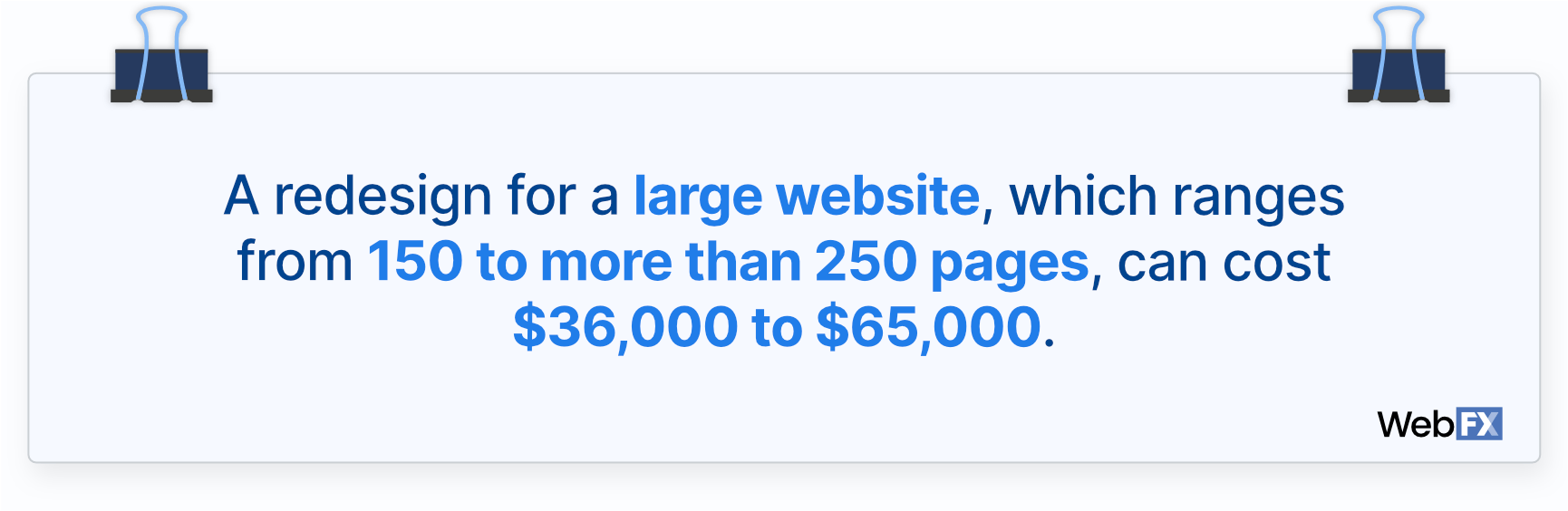 大型网站的平均网站重新设计成本