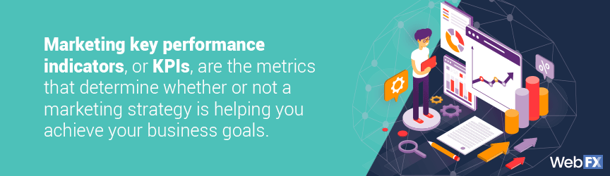 营销关键绩效指标(Marketing Key Performance indicators，简称kpi)是决定营销策略是否有助于实现业务目标的指标