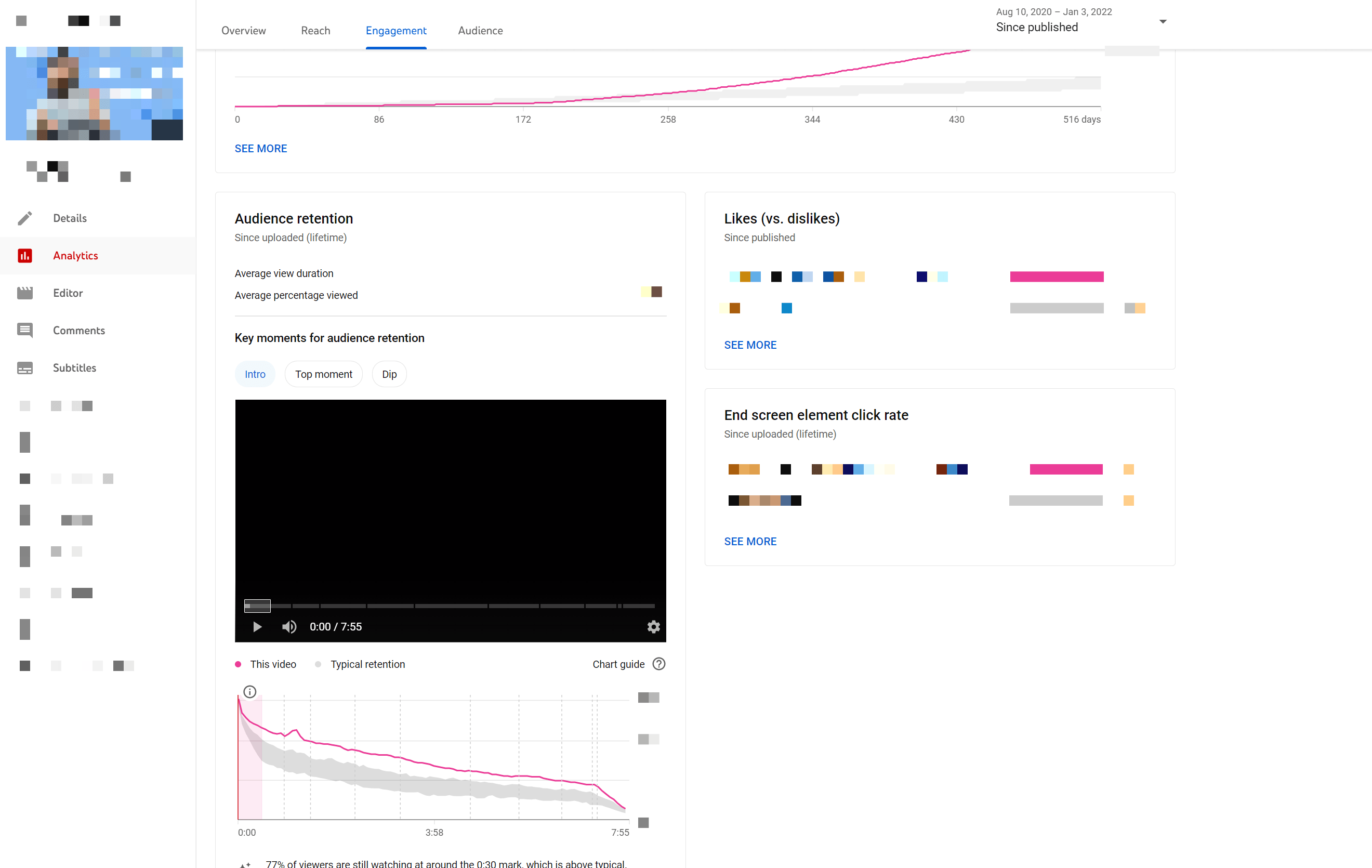 YouTube Analytics的用户粘性图表