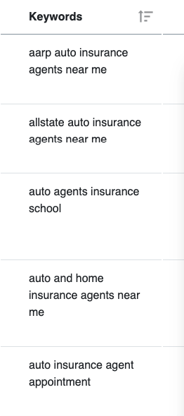 与汽车保险代理人相关的关键词列表