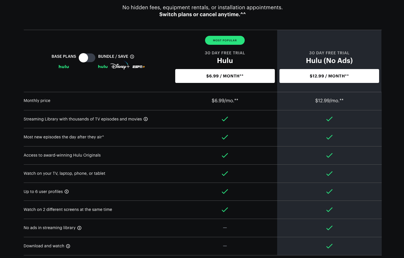 Hulu广告层vs.无广告层