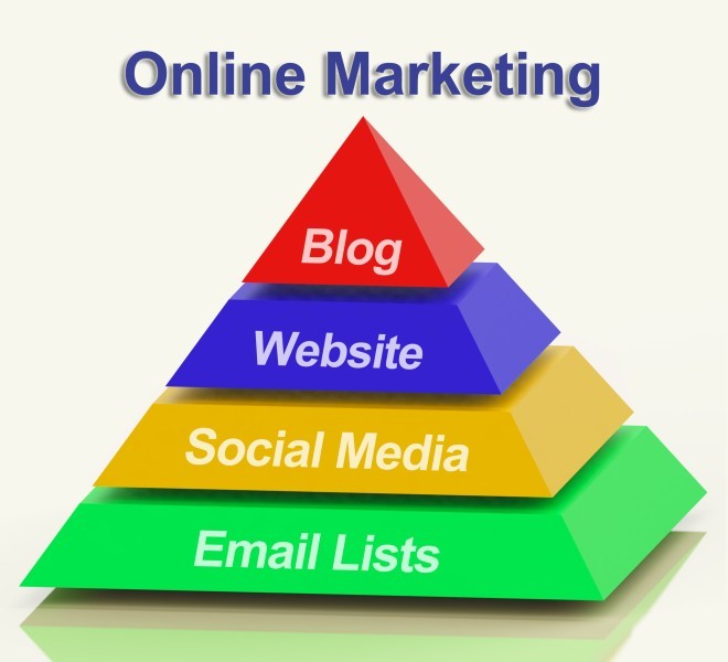 在线营销金字塔显示博客、网站、社交媒体和电子邮件列表