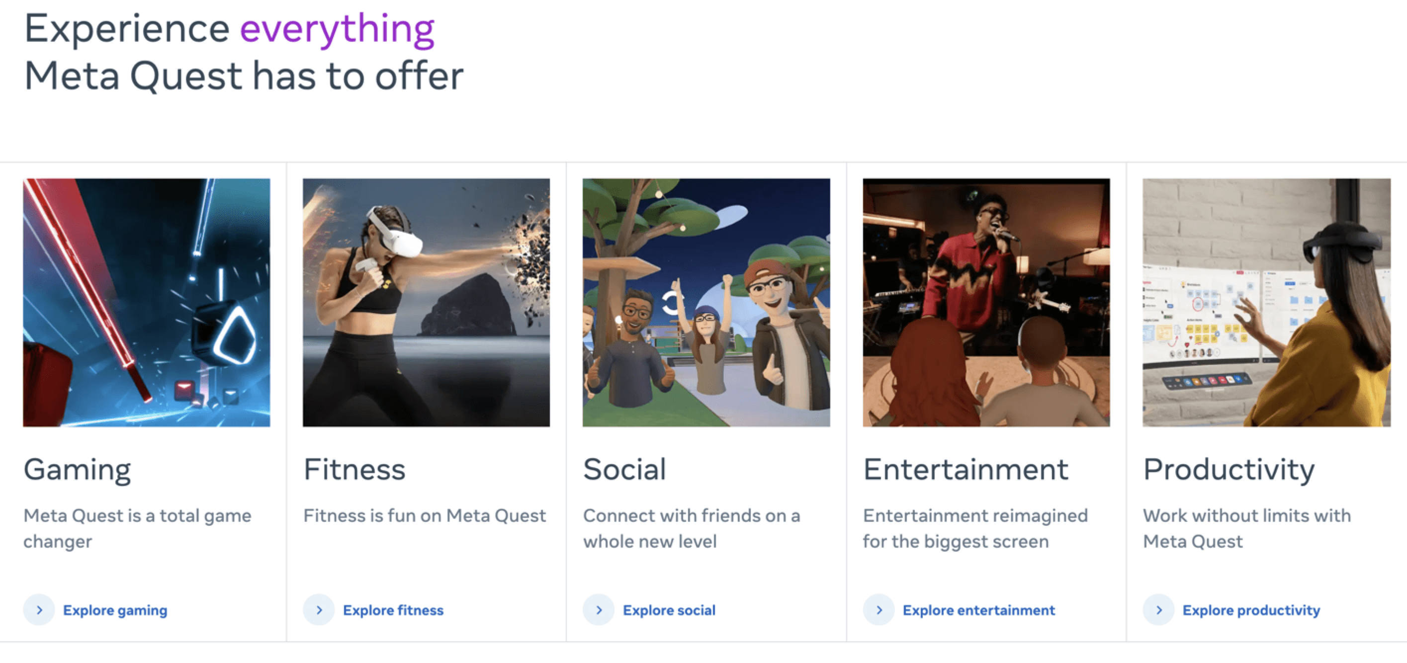 Screenshot of Meta Quest features including gaming, fitness, social, entertainment, and productivity sections.