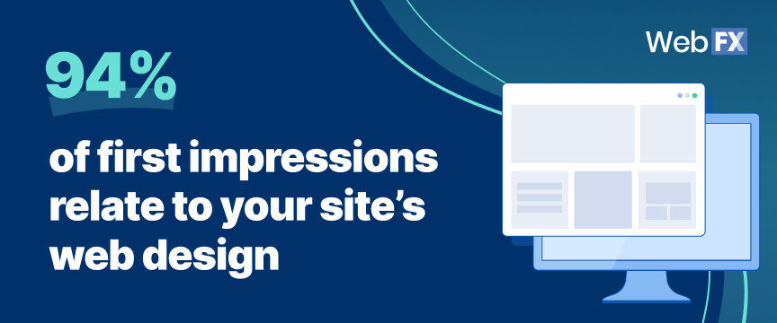 94% of first impressions relate to your site's web design