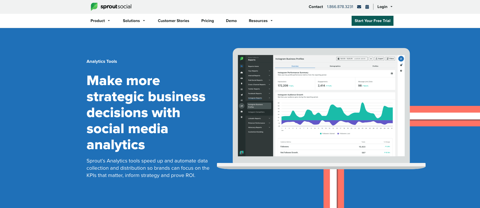 sprout social analytics