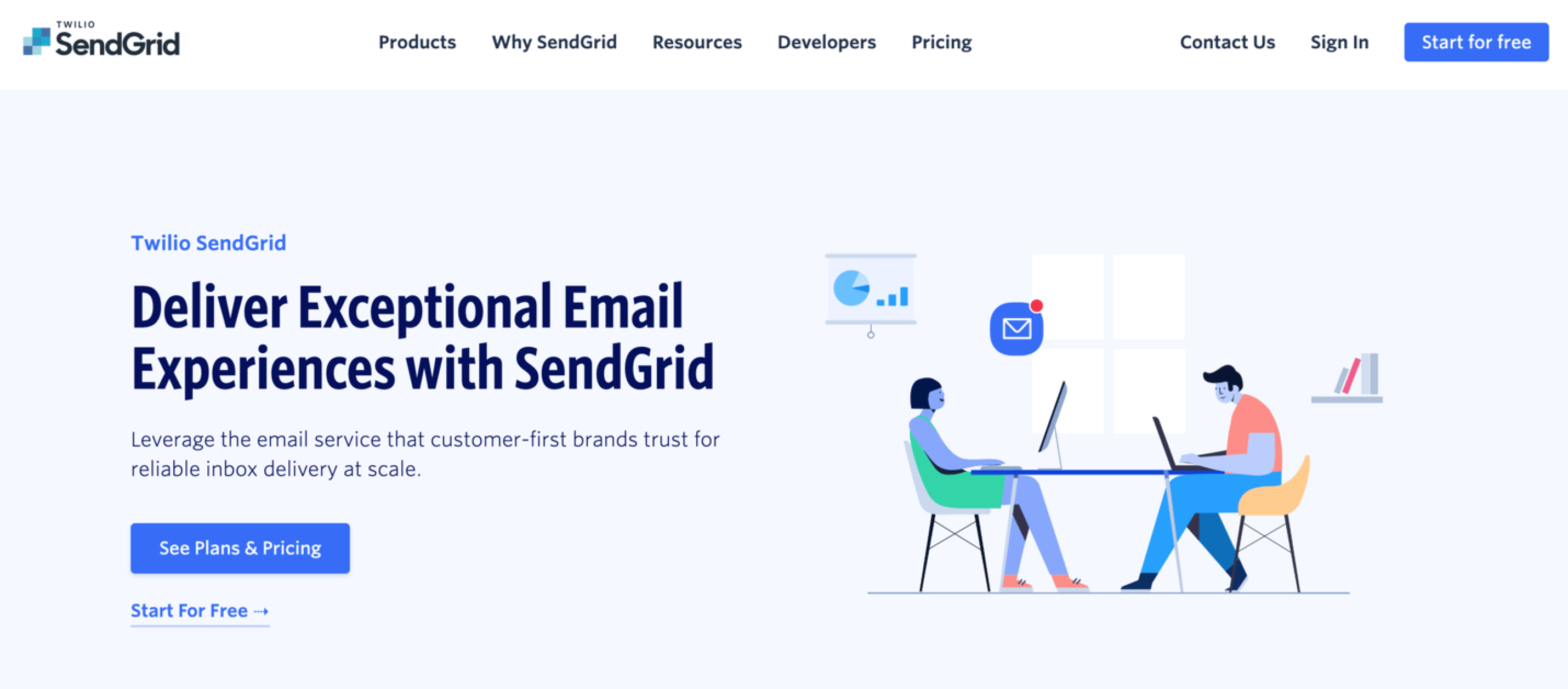 sendgrid email marketing ai