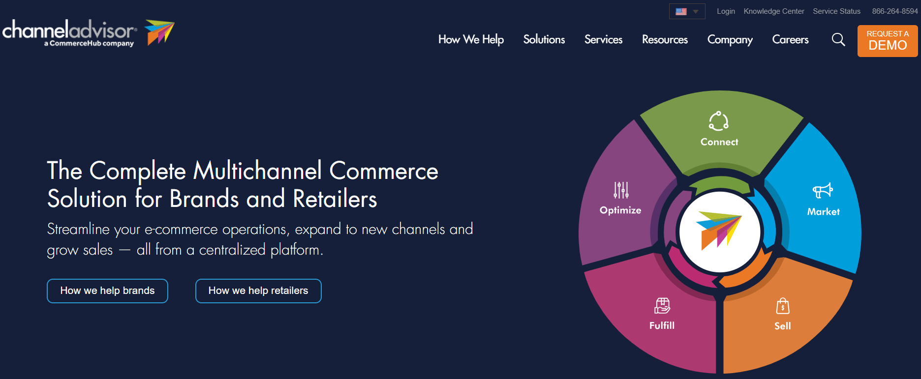 channel advisor landing home page